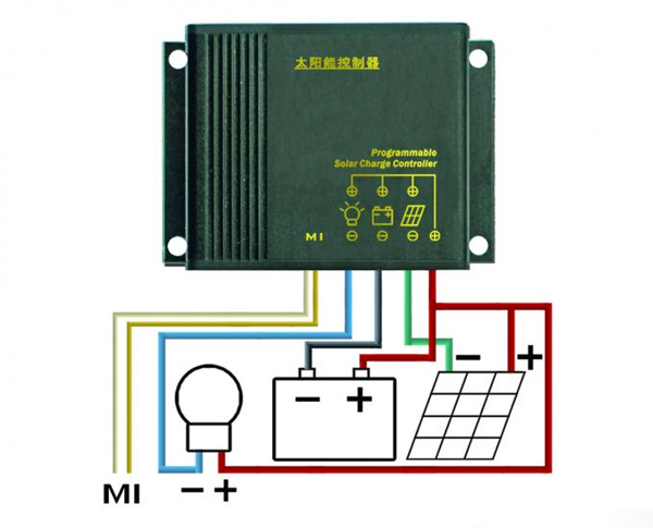 太阳能控制器