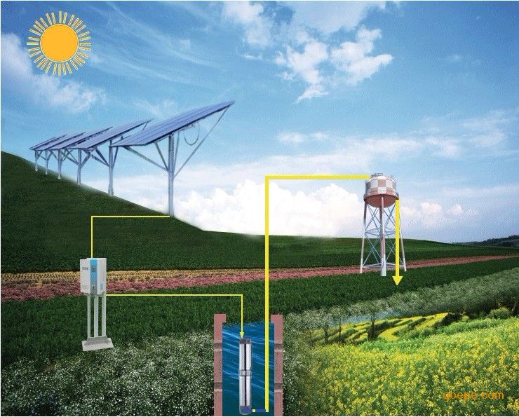 太阳能水泵系统
